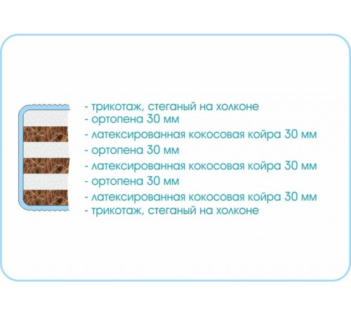 Матрас Sleep Active (трикотаж)